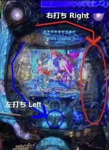 hit the right 218x300 - [Pachinko] The Complete Guide to Playing Pachinko for Begginer of Foreigners